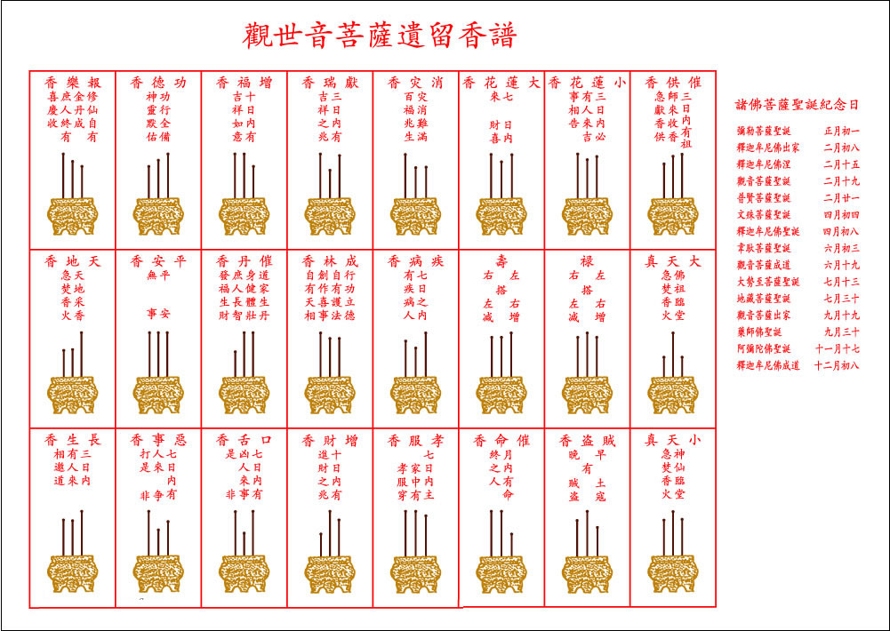 24观音香谱图解释大全图片